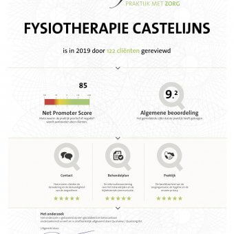 Certificaat Qualiview 2019