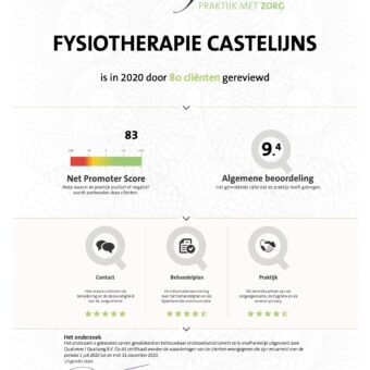 certificaat juli-dec 2020